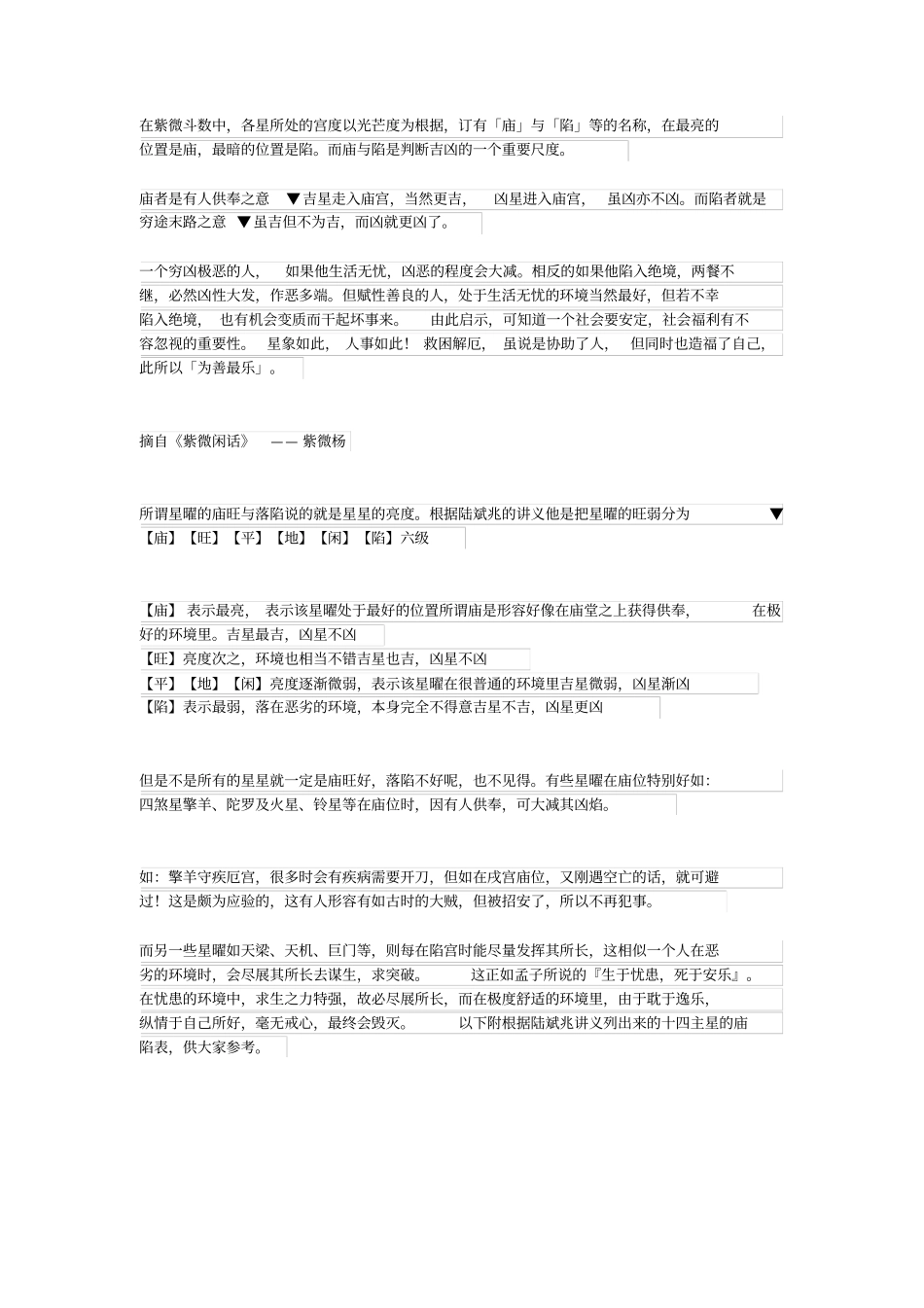 紫微斗数中的庙旺平地闲陷_第1页