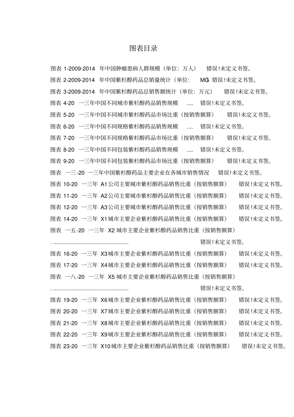 紫杉醇药品销售数据场调研报告_第3页
