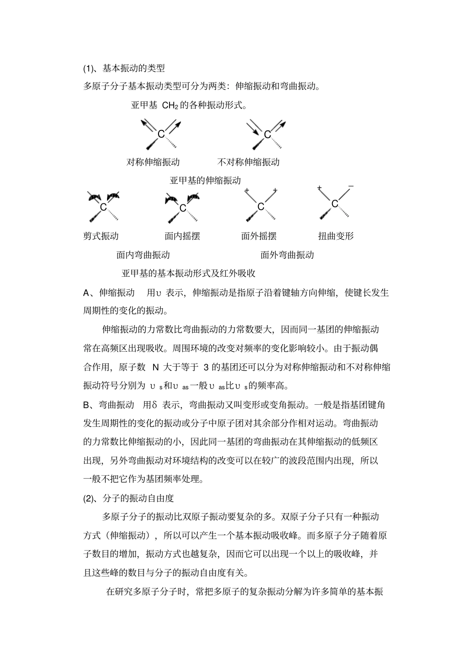 红外光谱原理_第2页