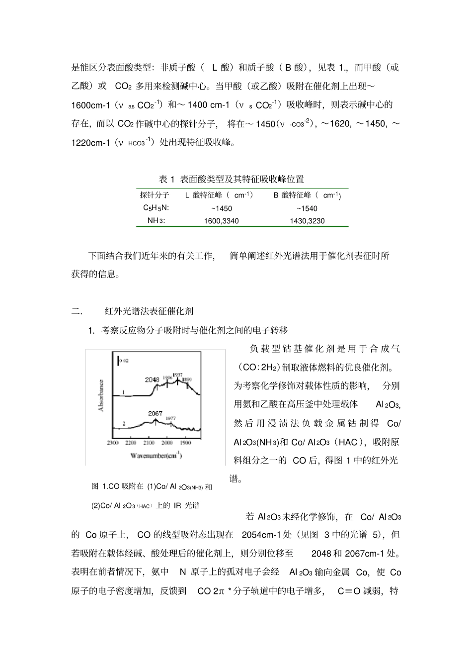 红外光谱法用于固体催化剂表征_第2页