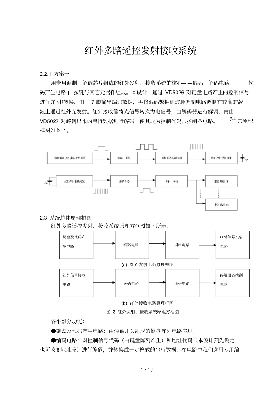 红外多路遥控发射接收标准系统_第1页