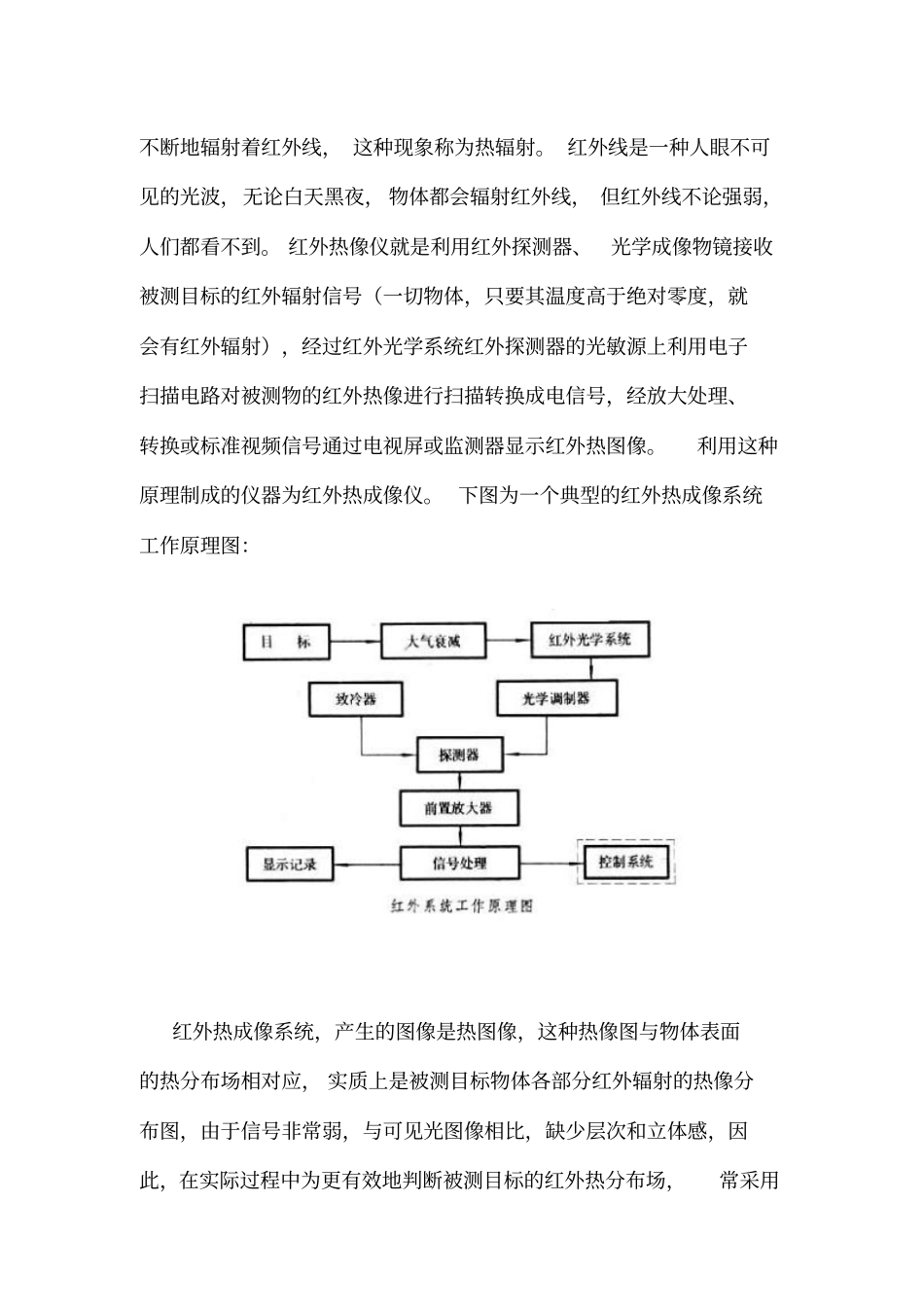 红外热成像智能视觉监控系统_第3页