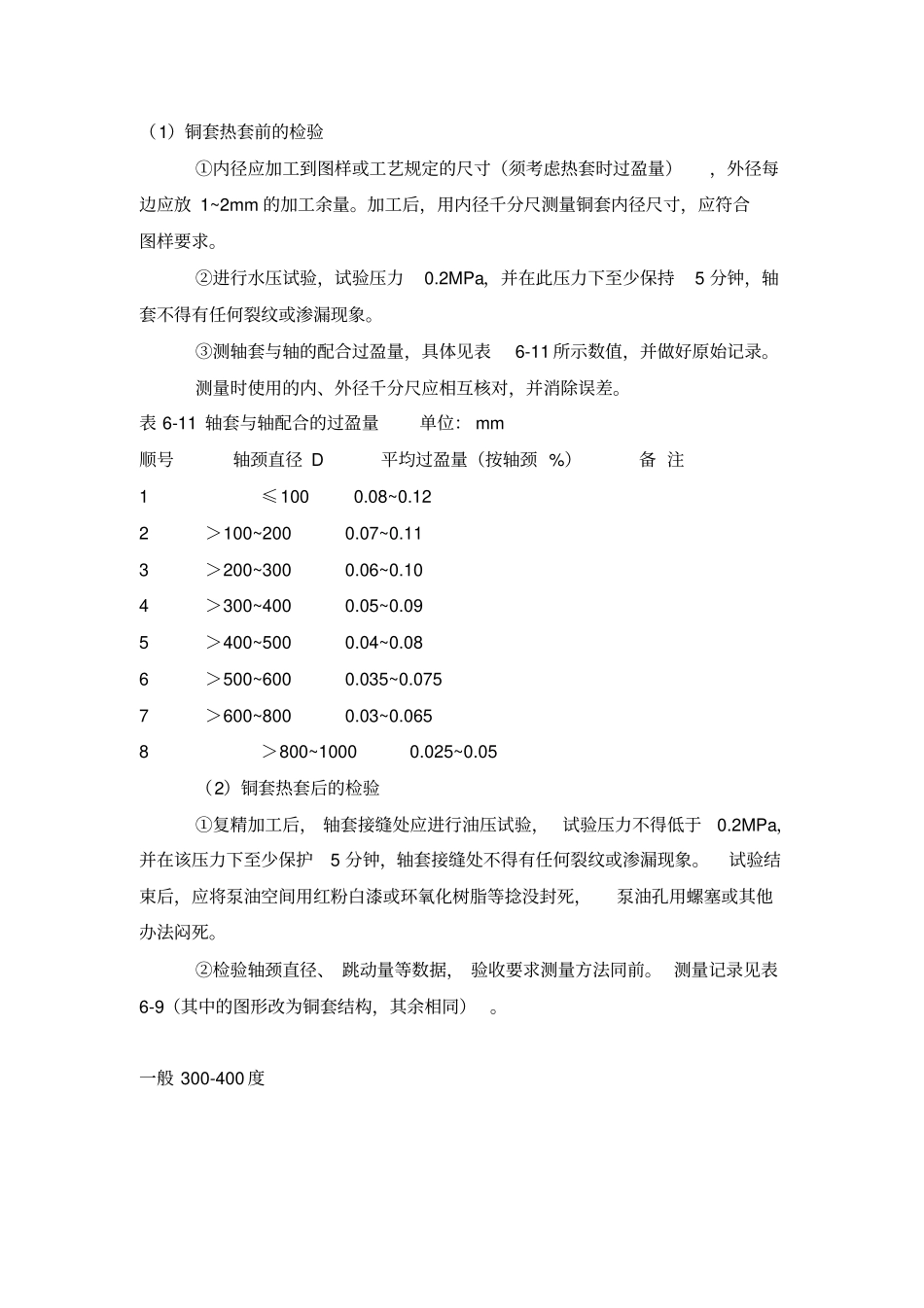 红套过盈量确定_第1页