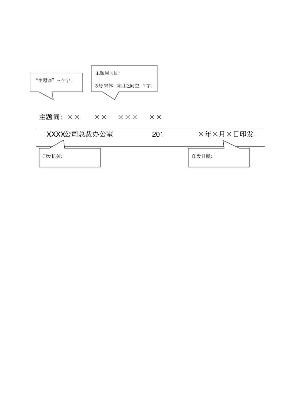 红头文件标准模板_第3页