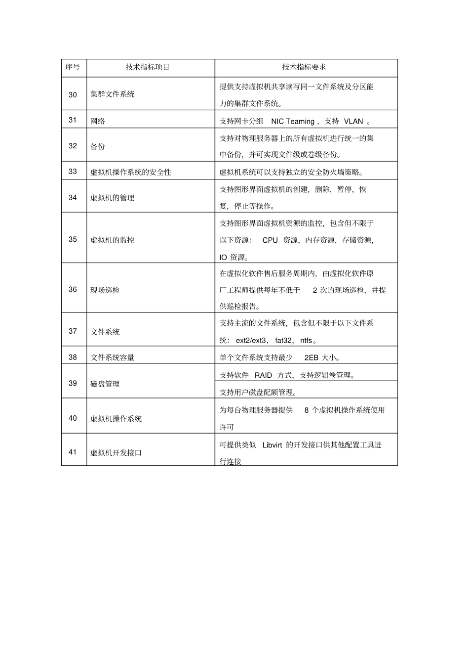 红帽虚拟化技术规范_第3页