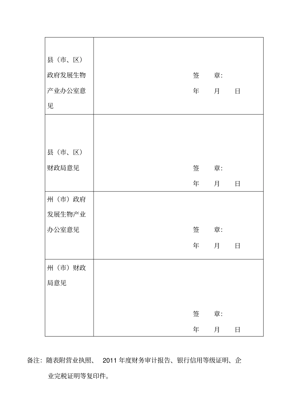 红提种植专业合作社3000亩出口型优质红提基地建设项目申报书_第2页