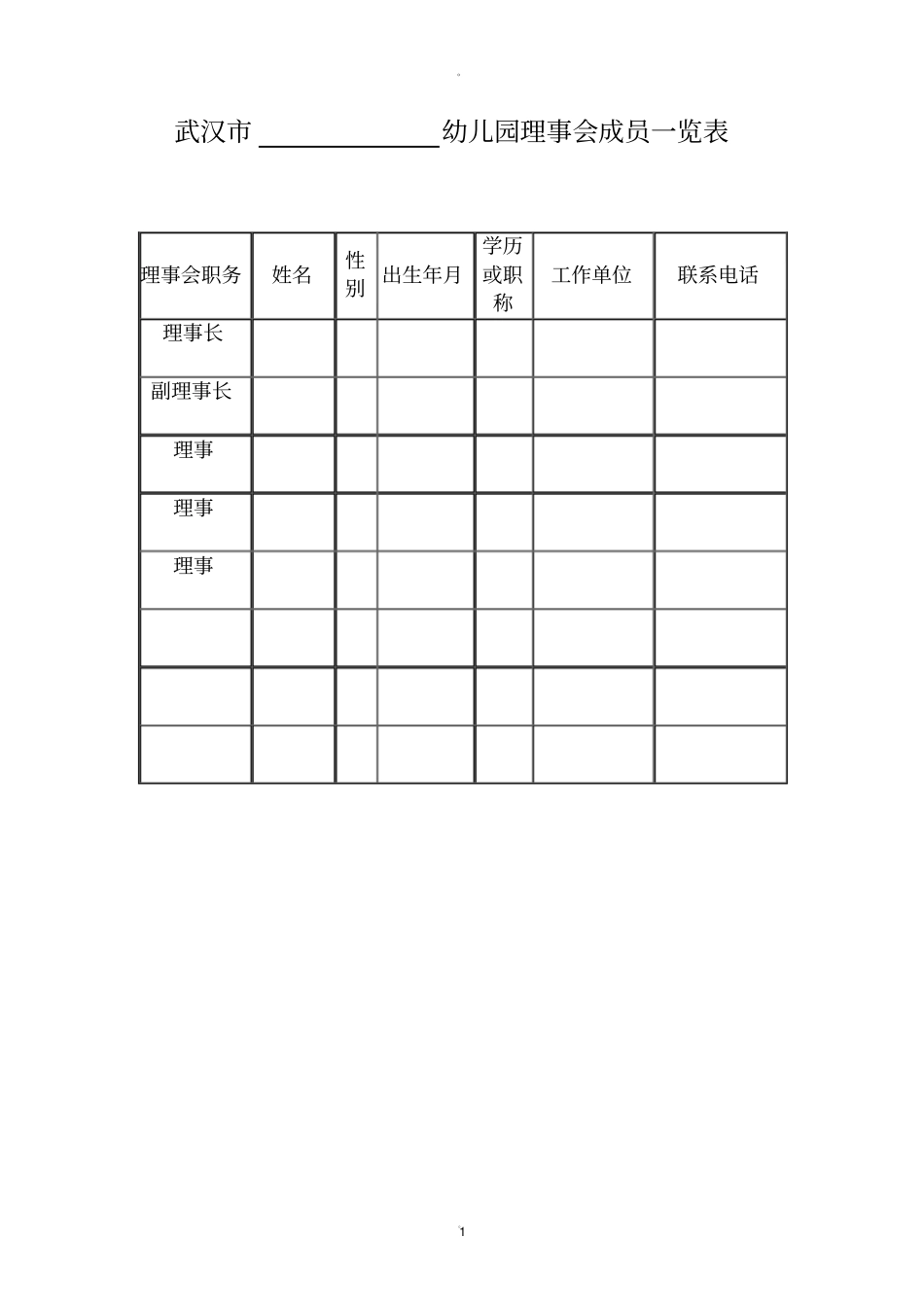 红旗幼儿园幼儿园理事会成员一览表_第1页