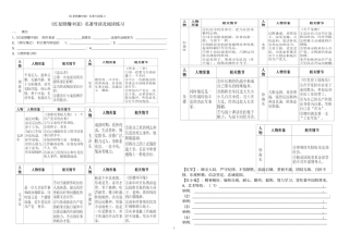 红星照耀中国名著片段练习