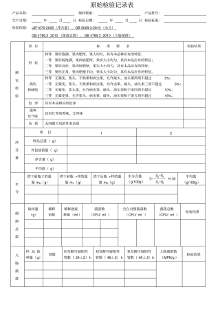 红枣原始检验记录表