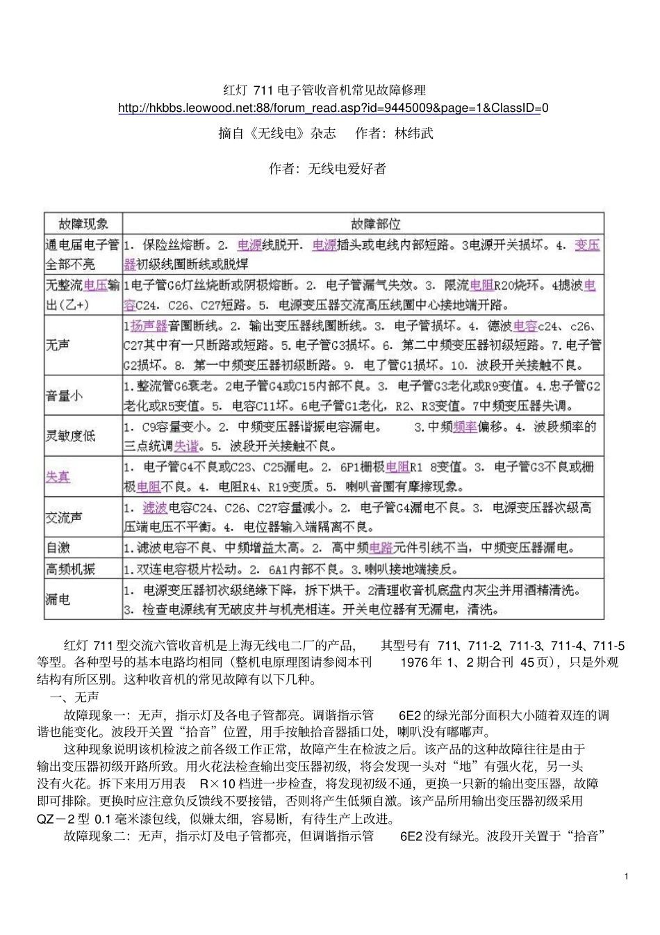红灯711电子管收音机常见故障修理_第1页