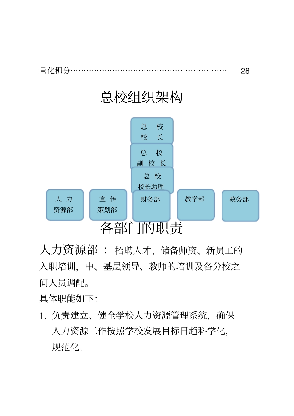 红舞鞋舞蹈艺术学校员工手册_第2页