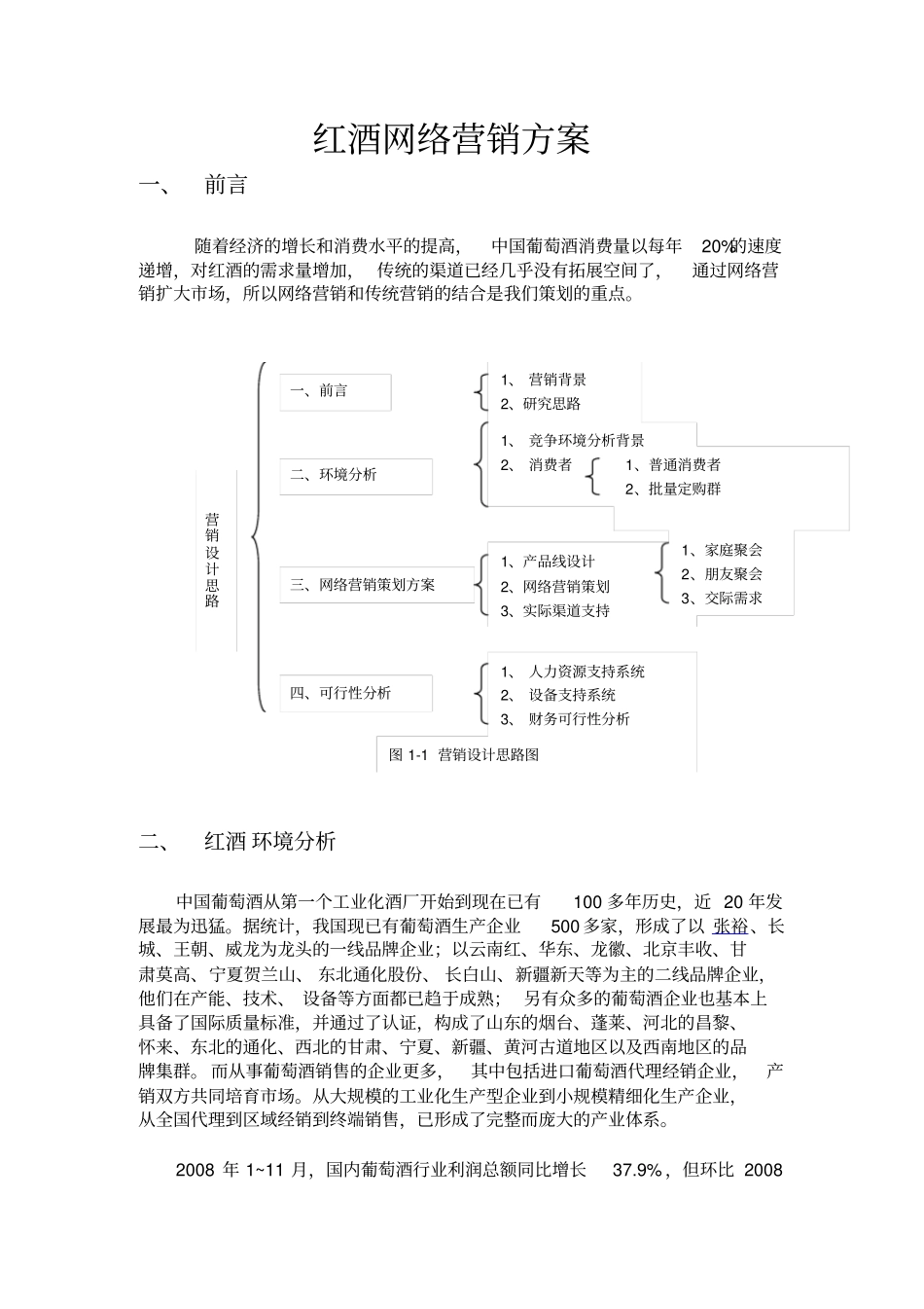 红酒销售方案_第1页