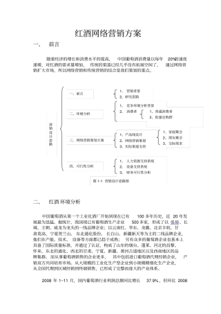 红酒销售方案