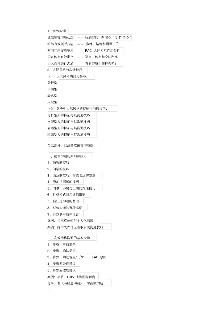 红酒销售流程与销售技巧培训_第3页