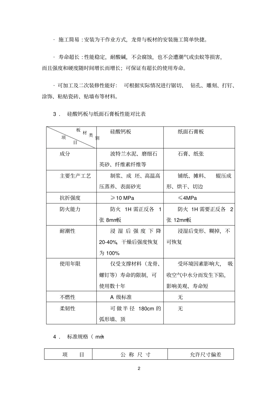 纤维增强硅酸钙板_第2页