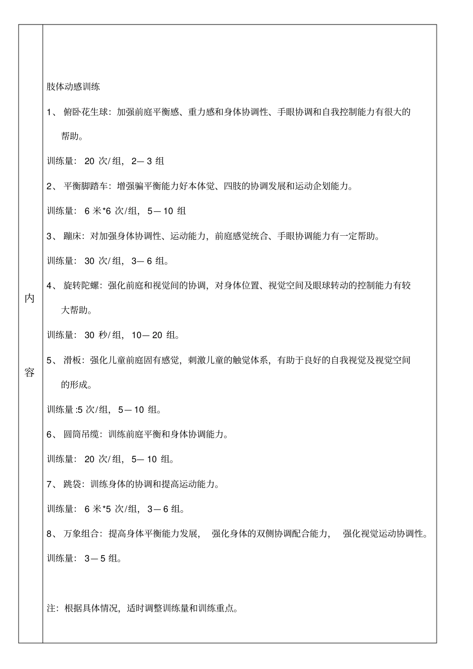 红黄蓝感统训练计划_第2页