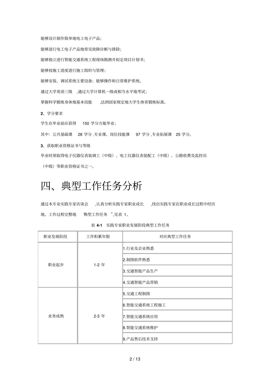 级交通安全与智能控制专业技术_第2页