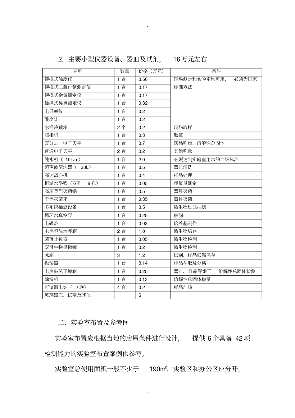 级农村饮水安全水质检测中心建设_第3页