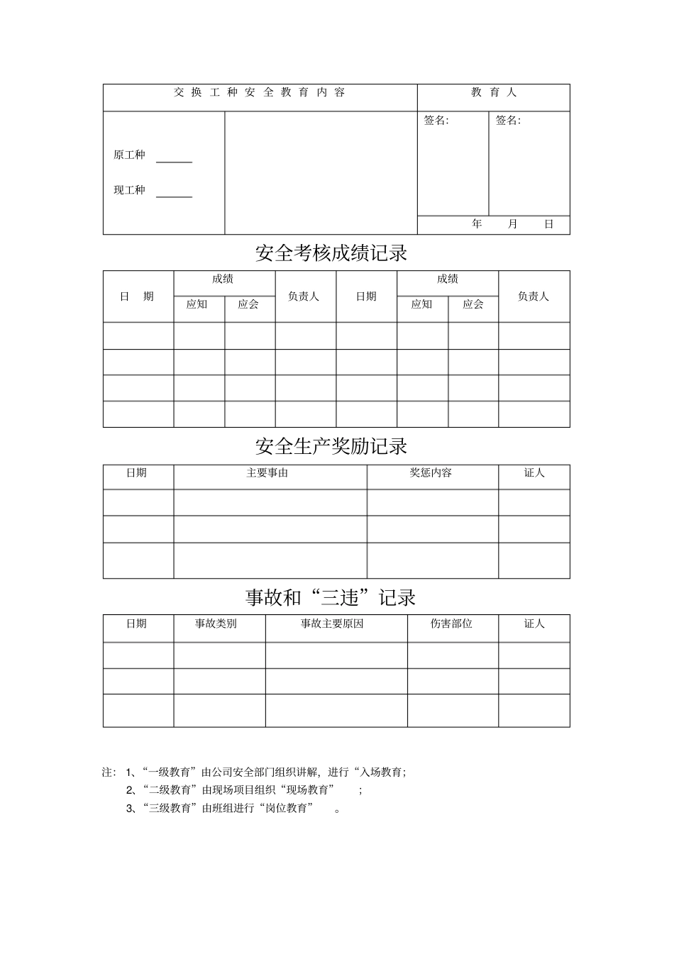 级安全教育卡范本_第2页