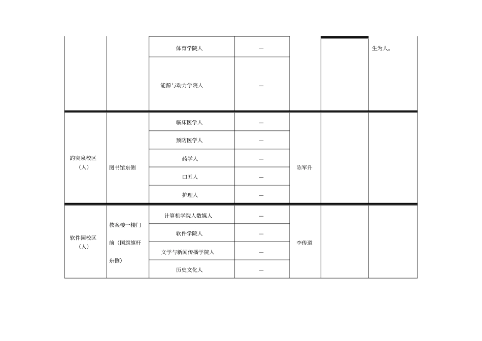级学生军训服装及军事学教材发放安排表_第3页
