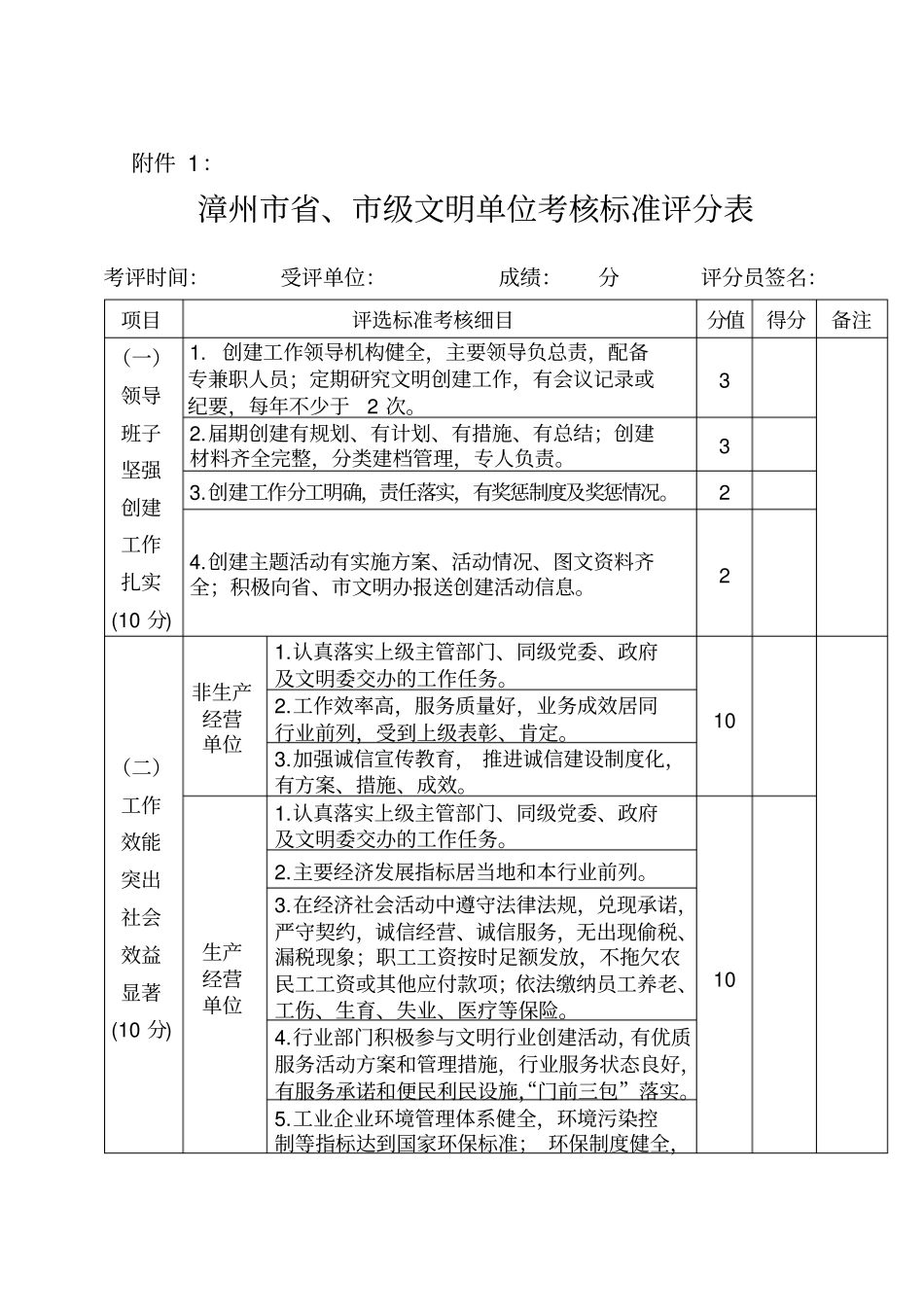 级文明单位评选标准考核评分表一_第1页