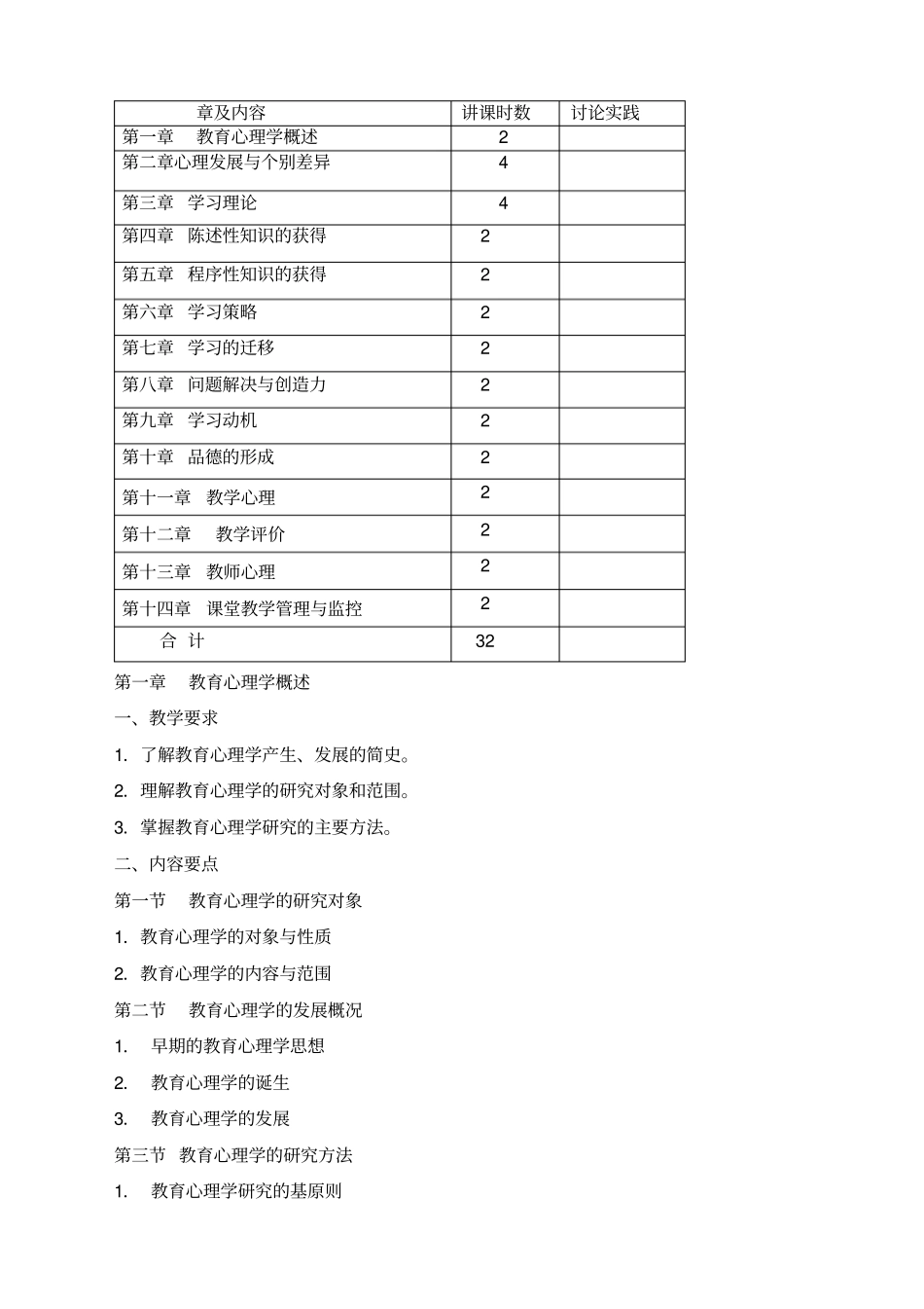 级新教育心理学教学大纲_第2页