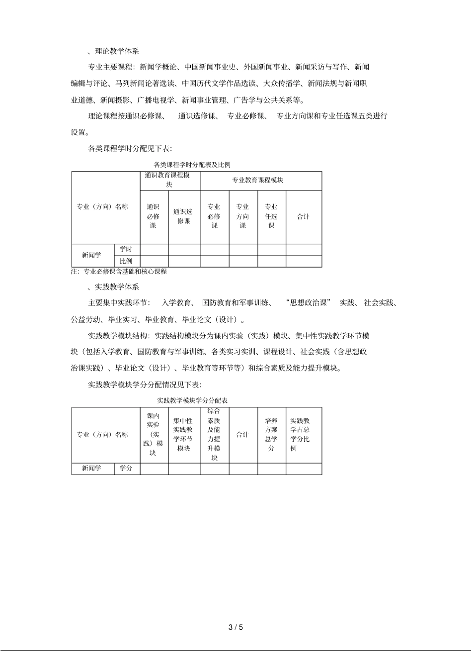 级新闻学专业培养方案含教学计划_第3页
