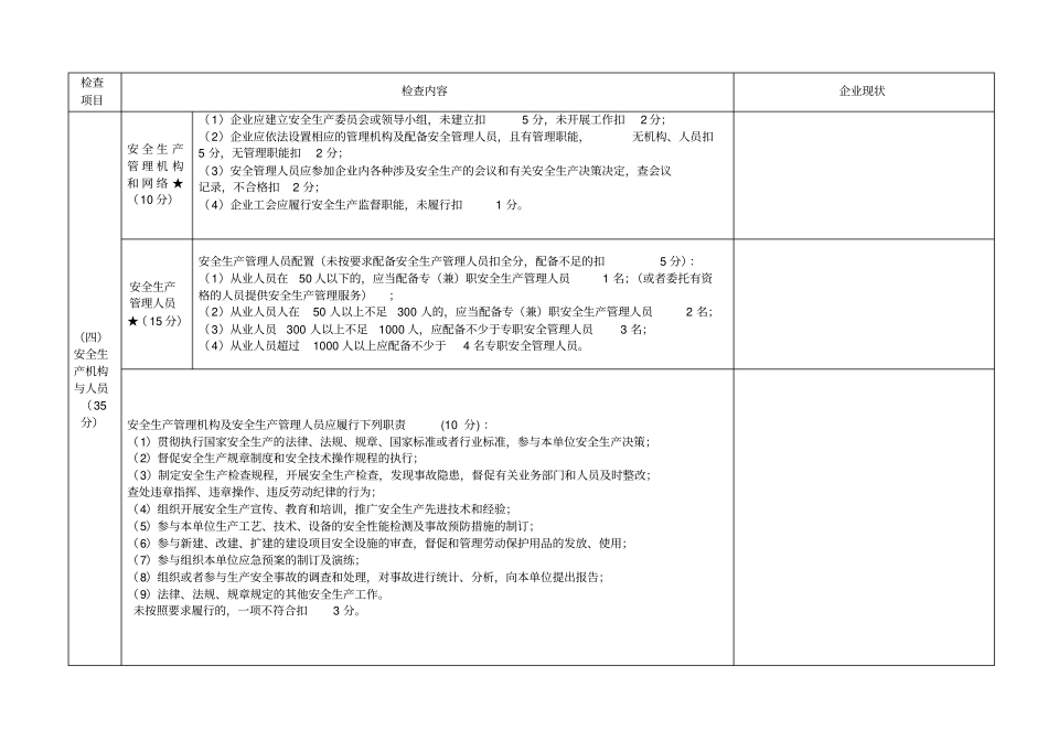 级标准化安全生产检查表_第3页