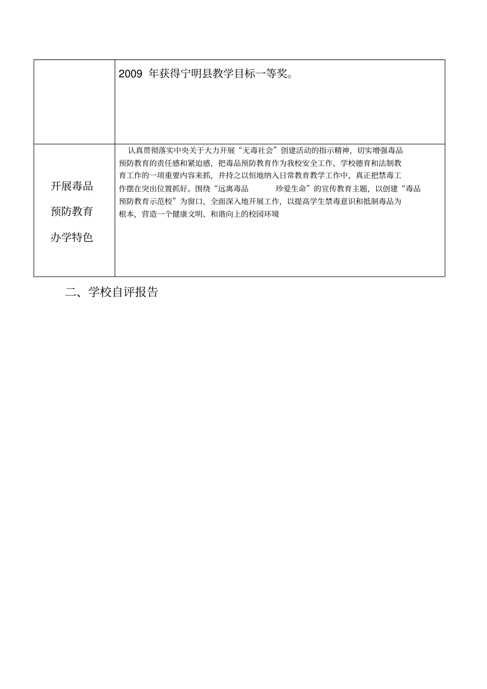 级毒品预防教育示范学校申报表_第2页