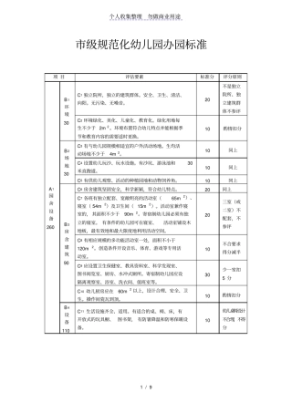 级规范化幼儿园办园标准