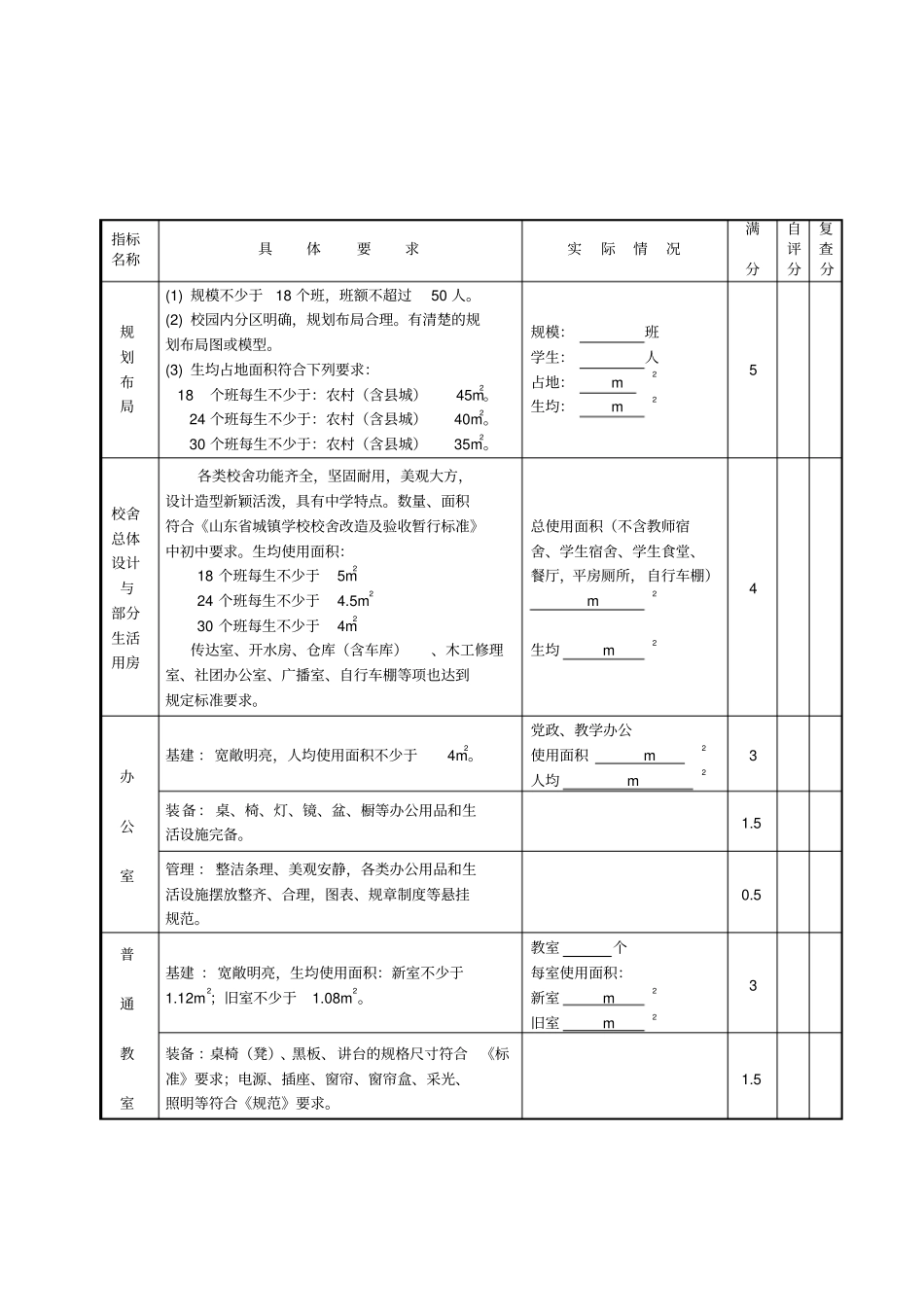 级规范化学校验收标准_第1页