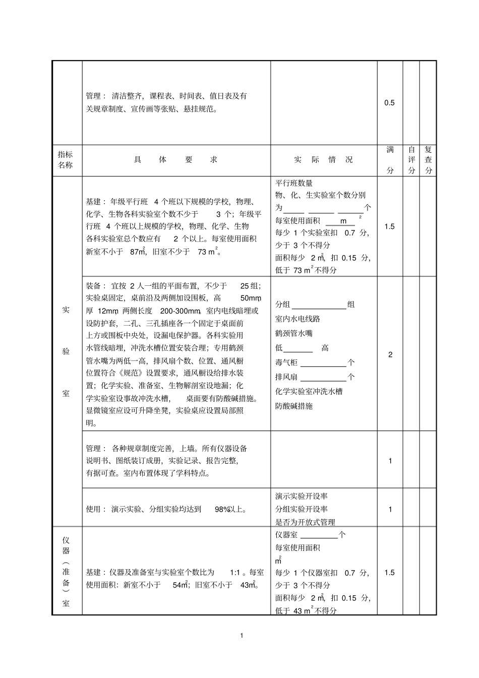 级规范化学校验收标准_第2页