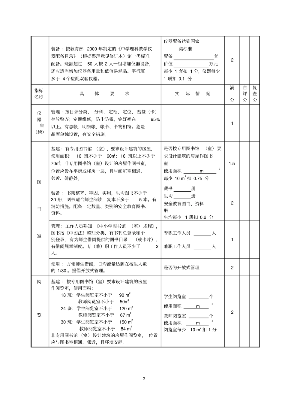 级规范化学校验收标准_第3页