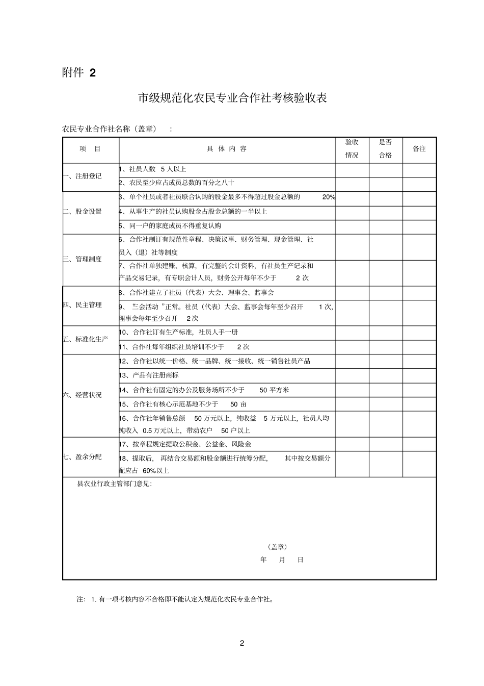 级规范化农民专业合作社申报表_第2页