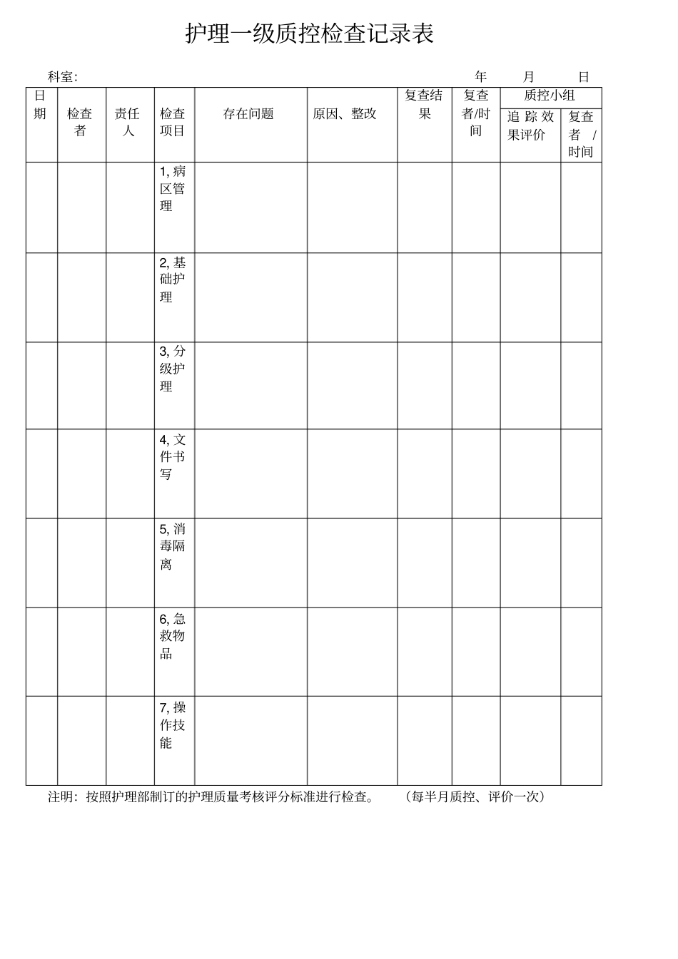 级质控检查表_第1页