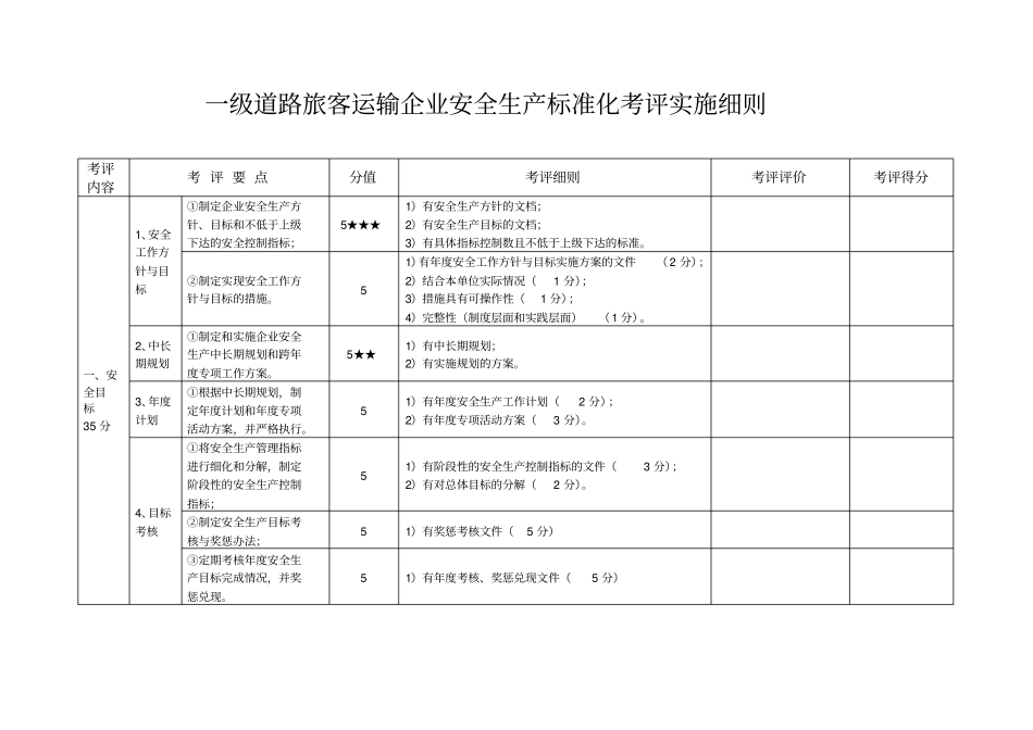 级道路旅客运输企业安全生产标准化考评实施细则_第1页
