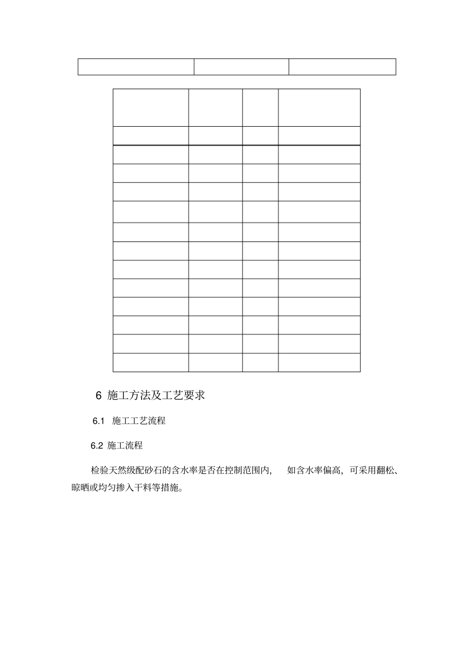 级配砂石回填施工方案_第2页