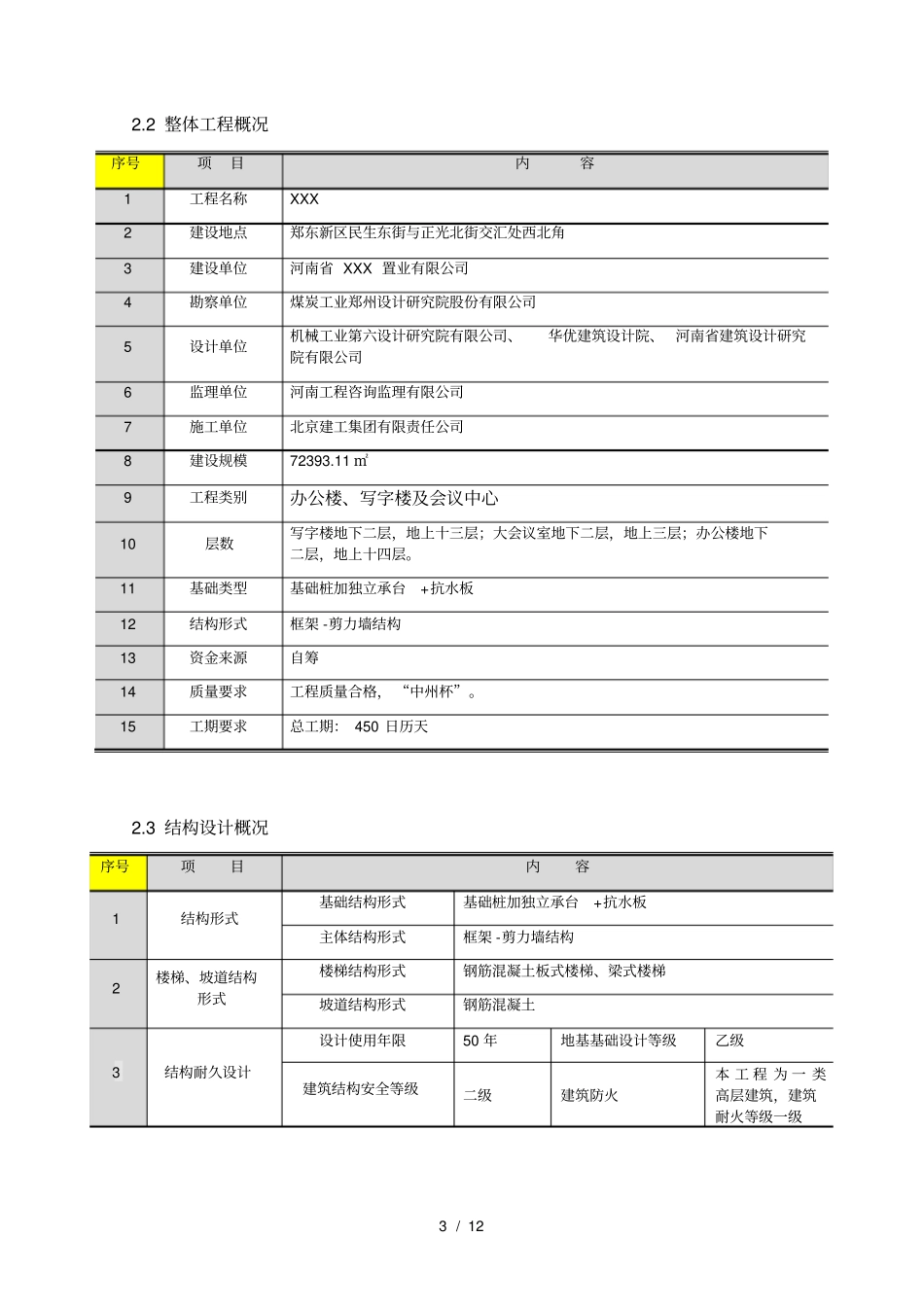 级配砂石及土方回填施工方案_第3页