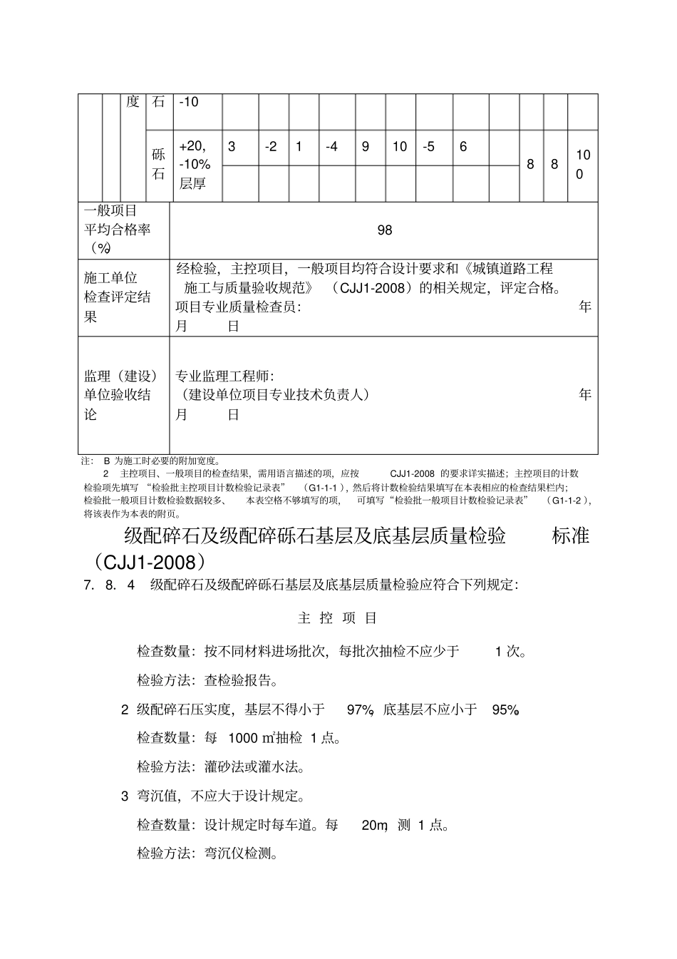 级配碎石及级配碎砾石基层及底基层施工检验批质量检验记录_第3页