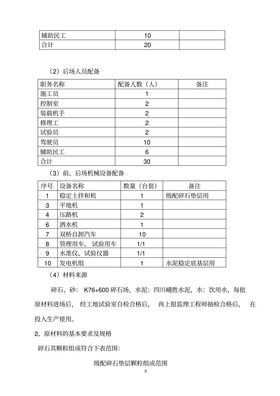 级配碎石垫层施工方案_第3页