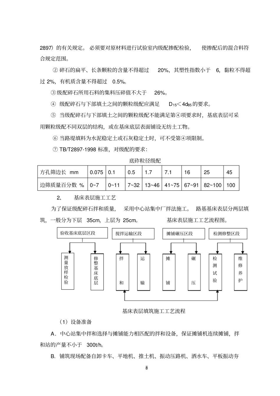 级配碎石填筑作业指导书讲解_第2页