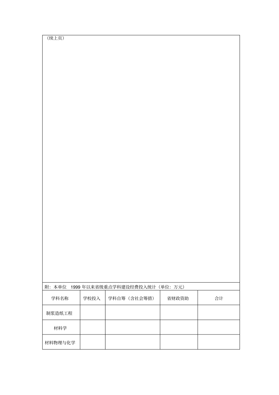 级重点学科建设工作总结报告_第3页