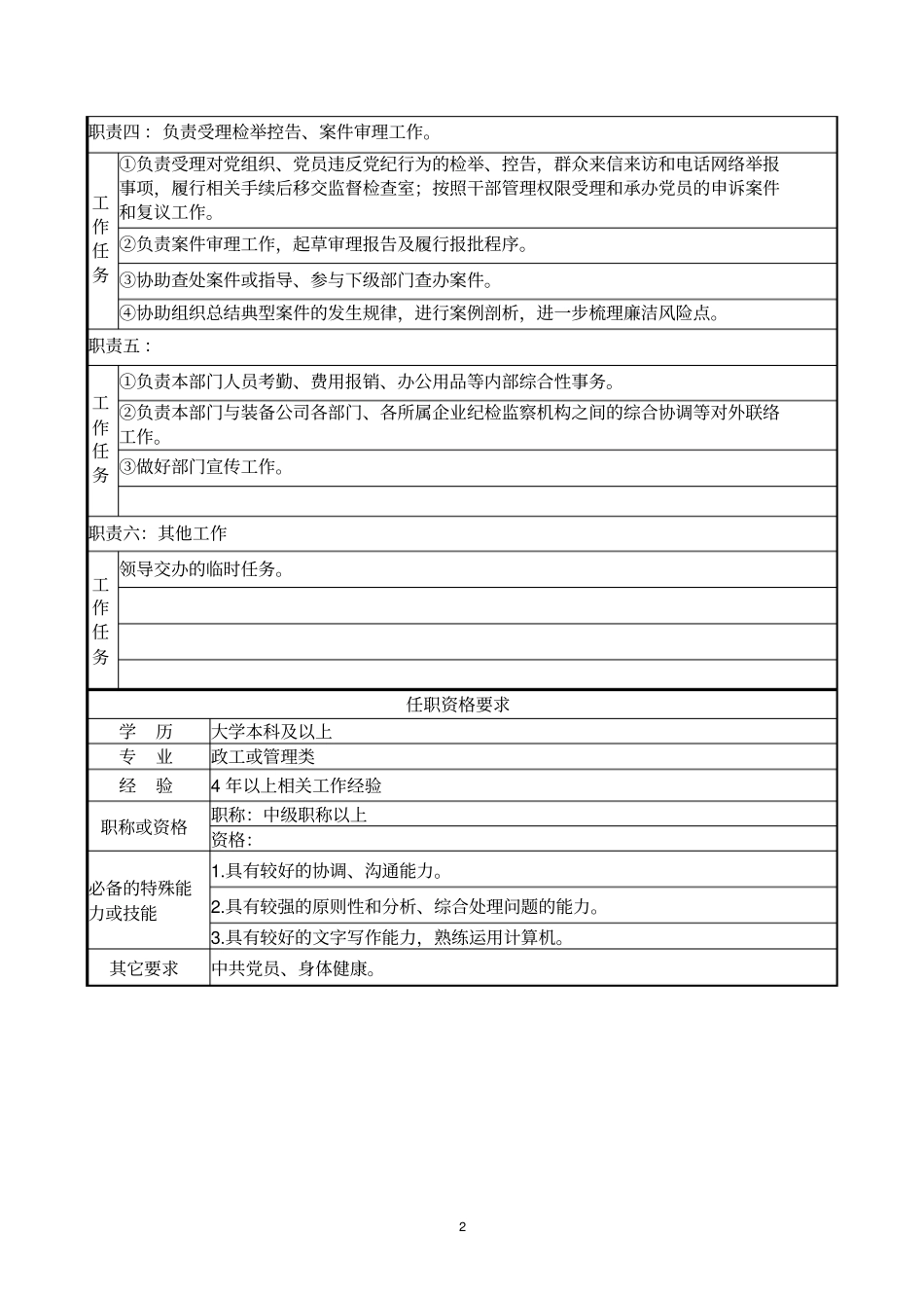 纪委内设机构岗位说明书_第2页