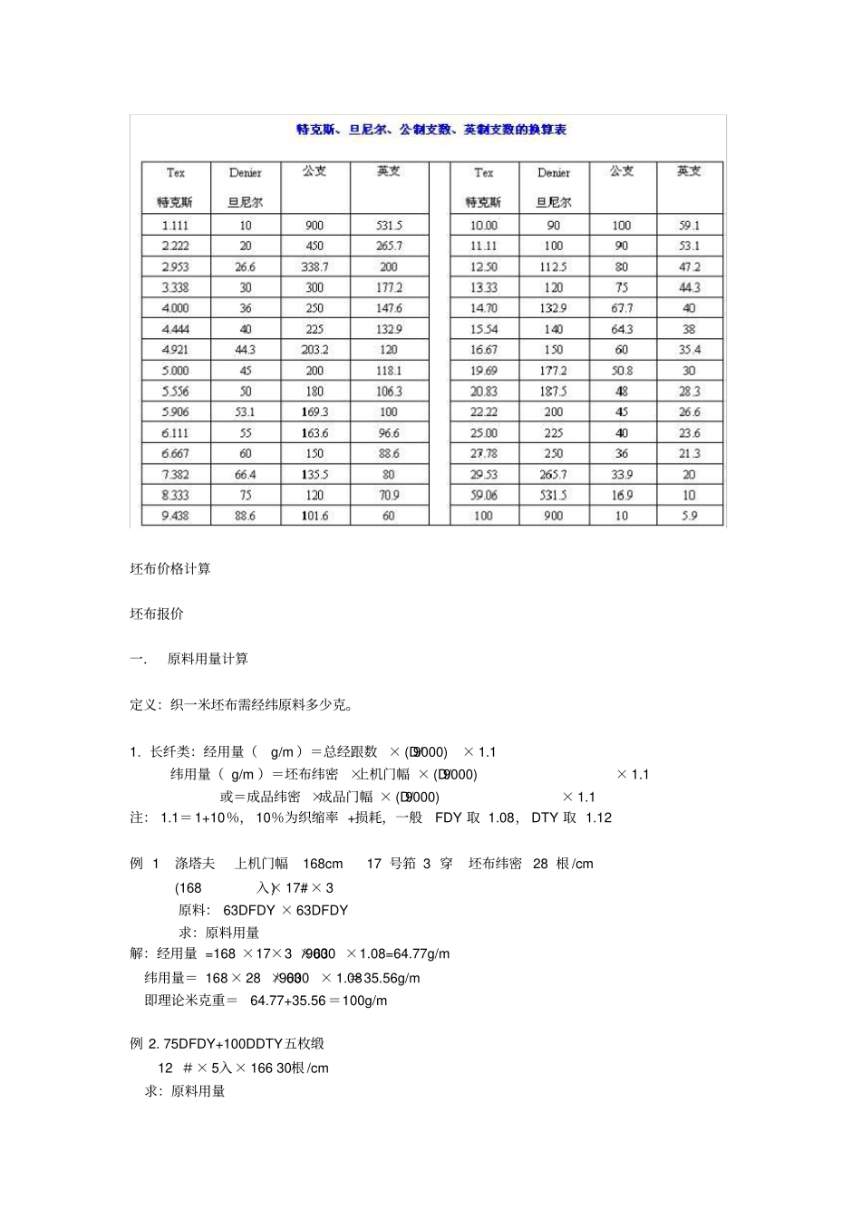 纱支换算以及纺织品报价_第2页