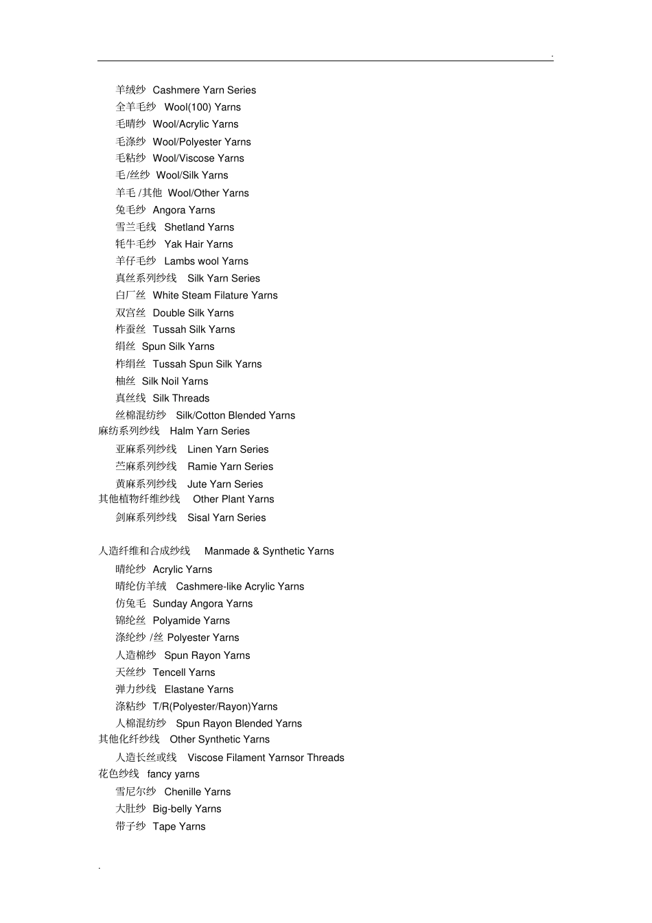 纱线英文缩写_第2页