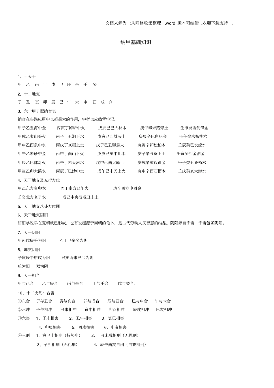 纳甲基础知识_第1页