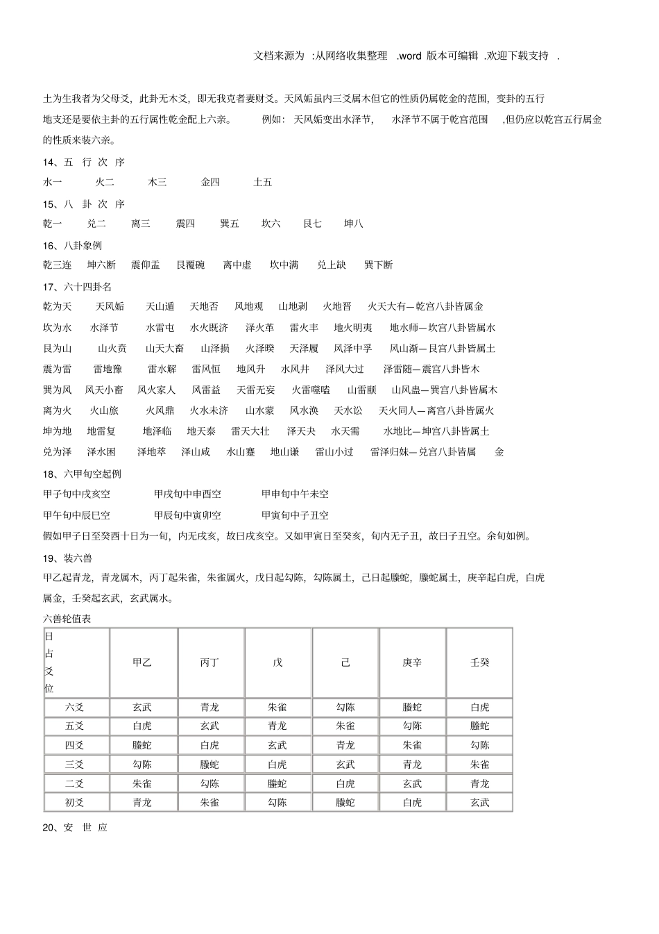 纳甲基础知识_第3页