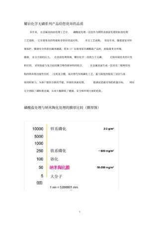 纳米陶化与硅烷