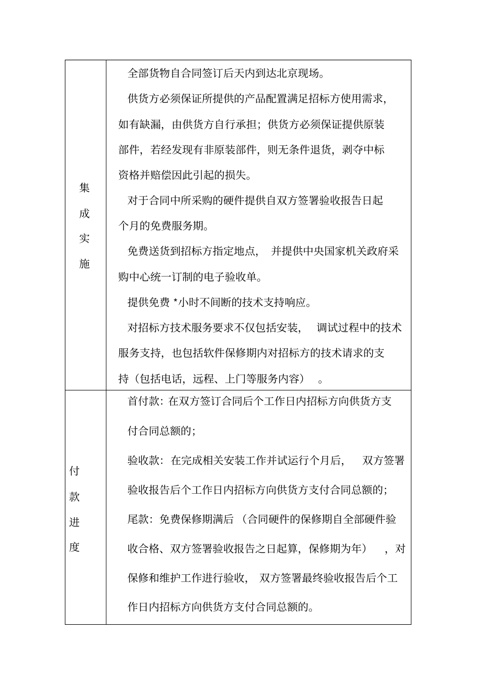 纸件文档管理系统服务器采购需求_第2页