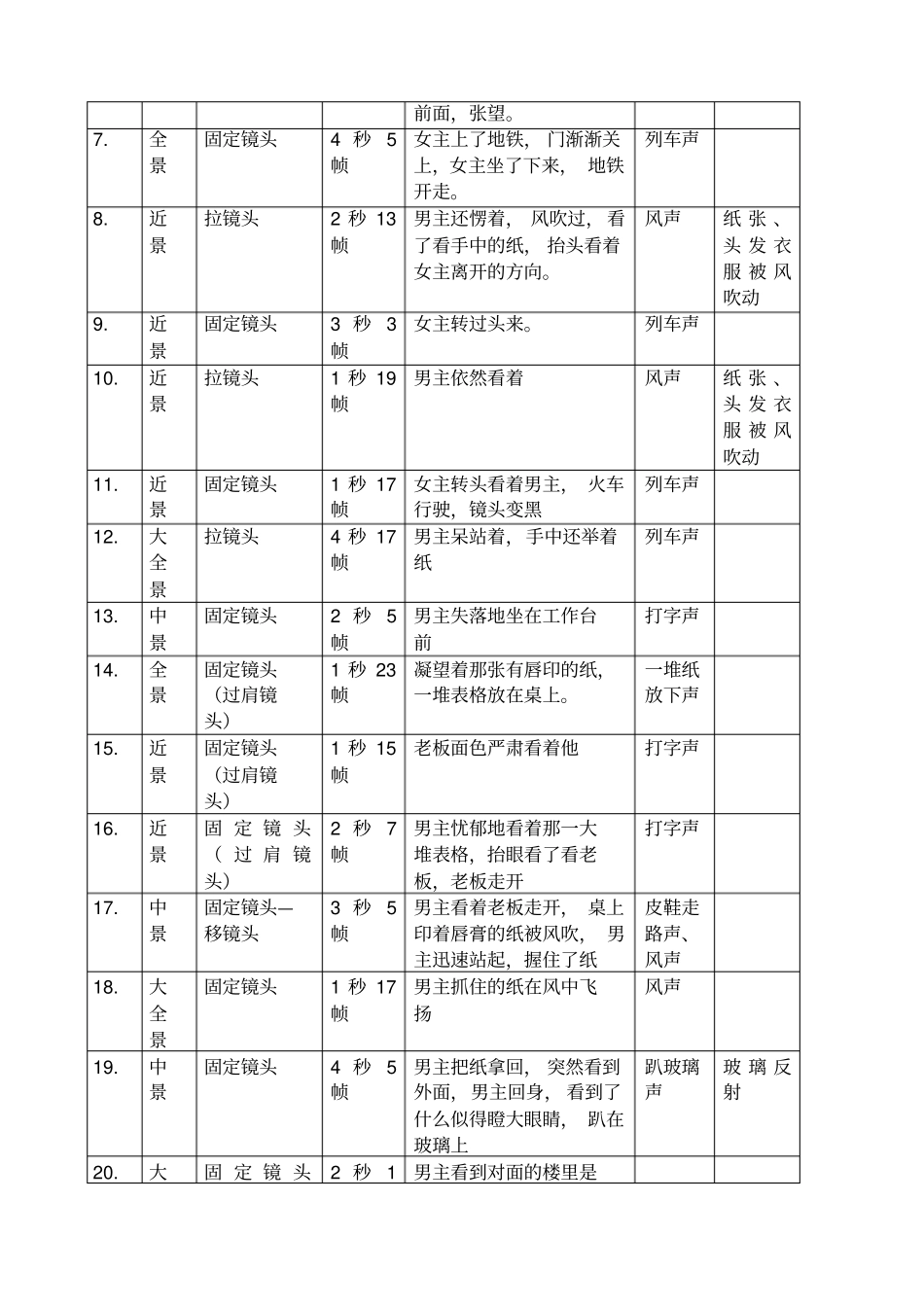 纸人分镜头脚本_第2页